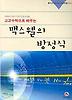 맥스웰의 방정식