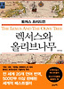 렉서스와 올리브나무