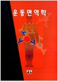 운동면역학